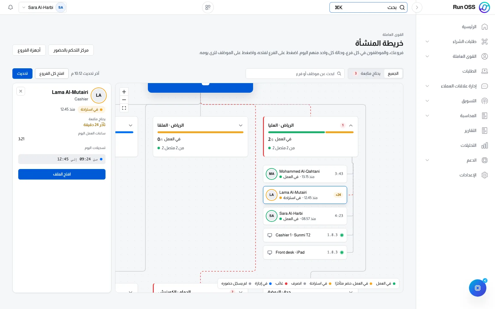خريطة المنشأة وقد فُتح فرع ليظهر موظفوه وحضورهم وأجهزته