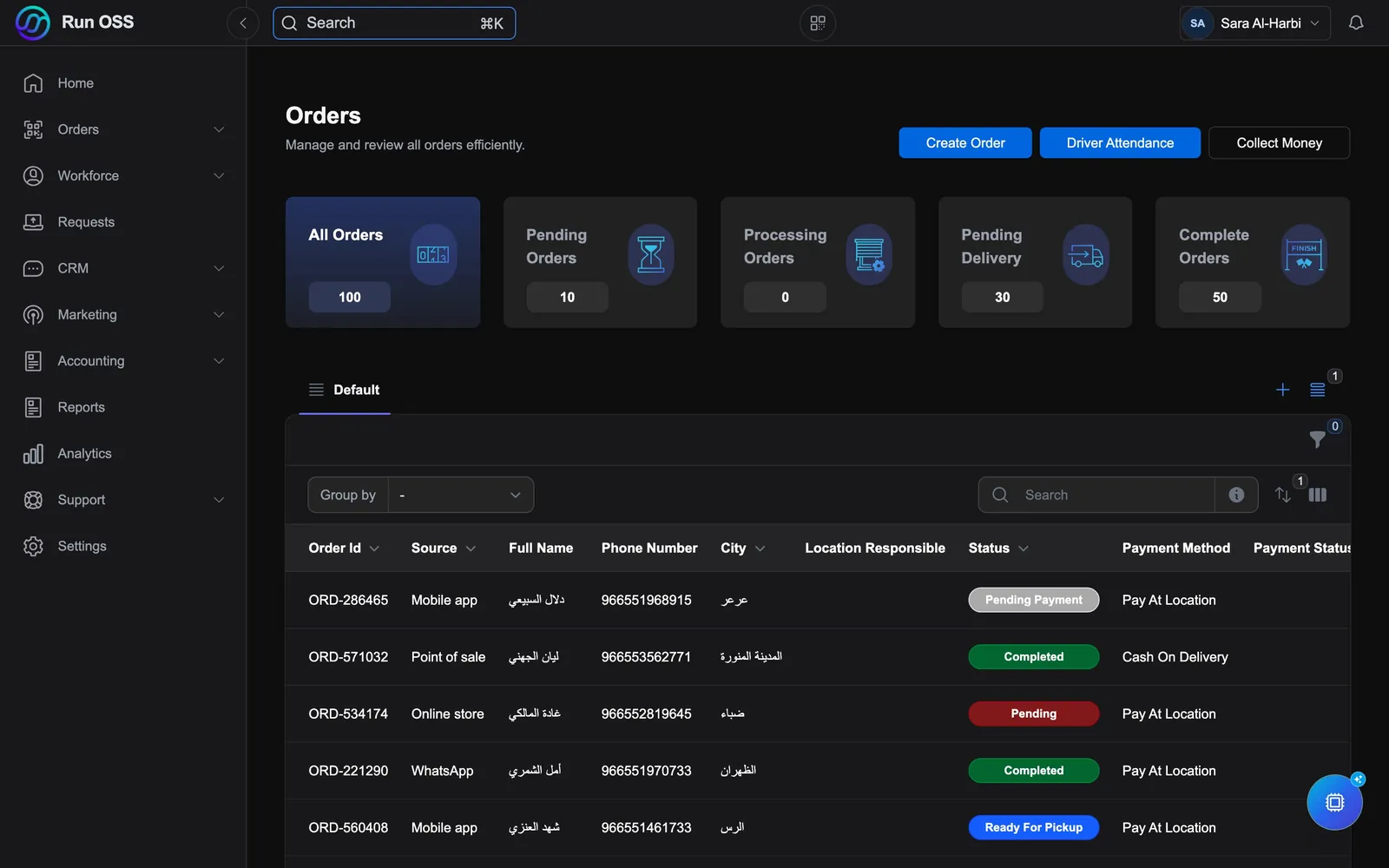 The Run OSS order list with orders from several channels